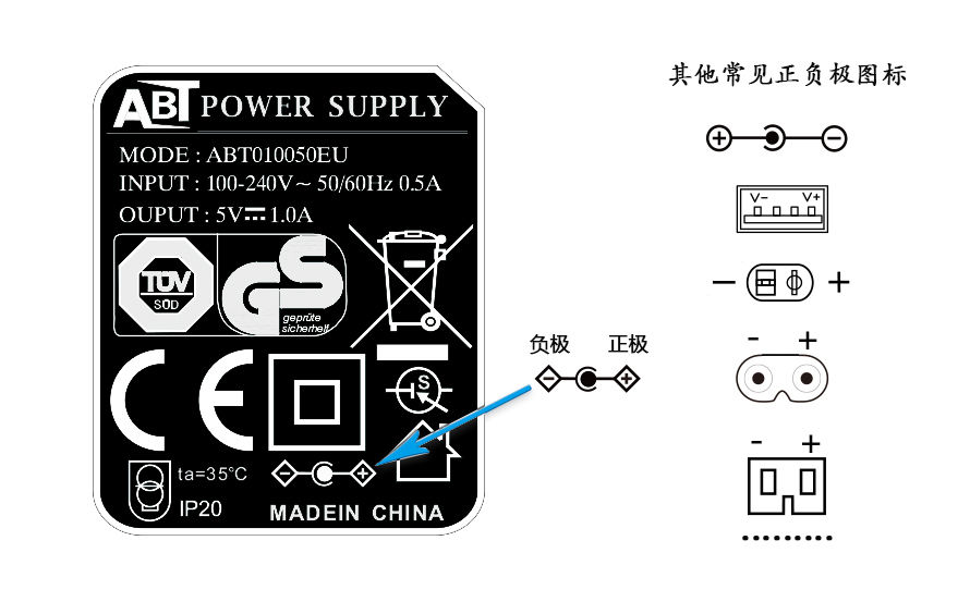 電源適配器正負(fù)極表示